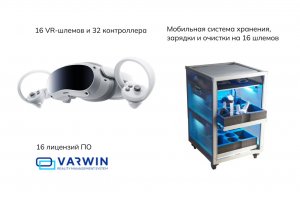 Комплект для класса виртуальной реальности Geckotouch VR16/4VW256