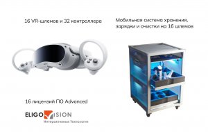 Комплект для класса виртуальной реальности Geckotouch VR16/4EVA256