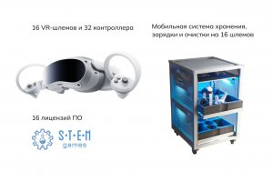 Комплект для класса виртуальной реальности Geckotouch VR16/4CH256