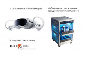 Комплект для класса виртуальной реальности Geckotouch VR08/4EVA256