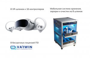 Комплект для класса виртуальной реальности Geckotouch VR08/4VW256