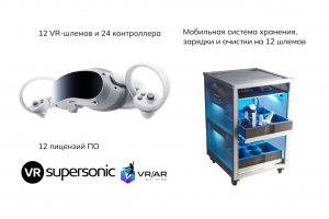 Комплект для класса виртуальной реальности Geckotouch VR12/4VAR256