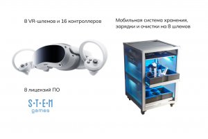 Комплект для класса виртуальной реальности Geckotouch VR08/4SP256