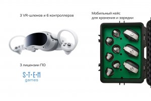 Комплект для класса виртуальной реальности Geckotouch VR03/4SP256