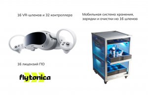 Комплект для класса виртуальной реальности Geckotouch VR16/4FL256