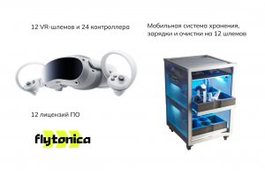 Комплект для класса виртуальной реальности Geckotouch VR12/4FL256